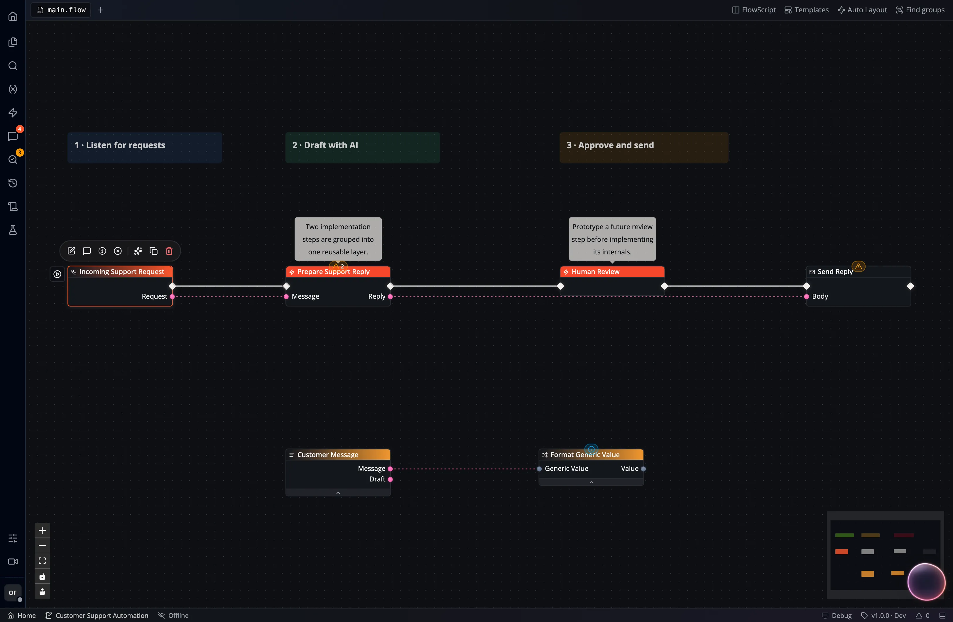 A screenshot showing a simple flow with all major node types: standard (impure), pure nodes, event nodes, and comment nodes