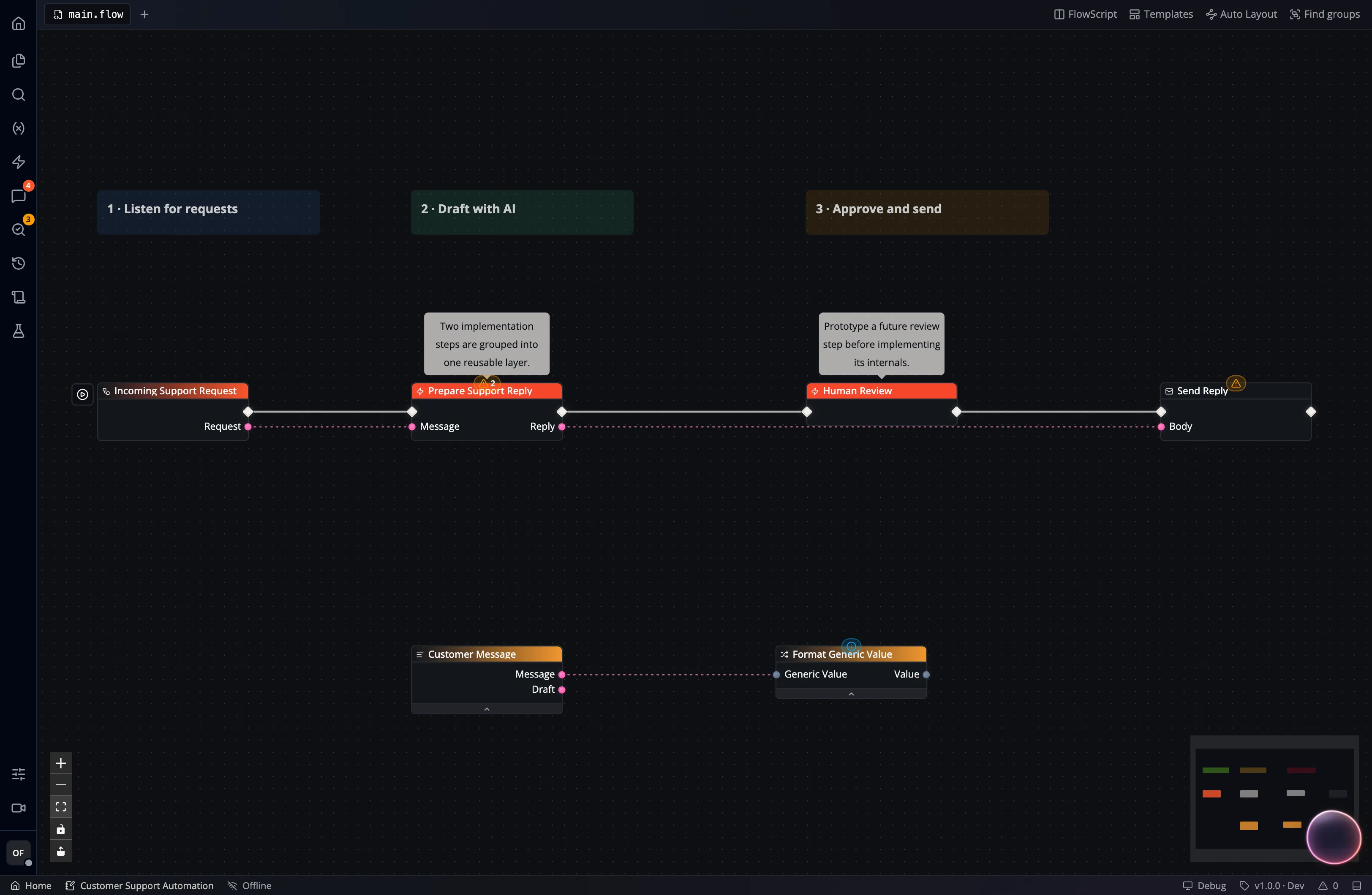 Flow-Like Studio with its activity rail, main.flow tab, workflow canvas, and status bar