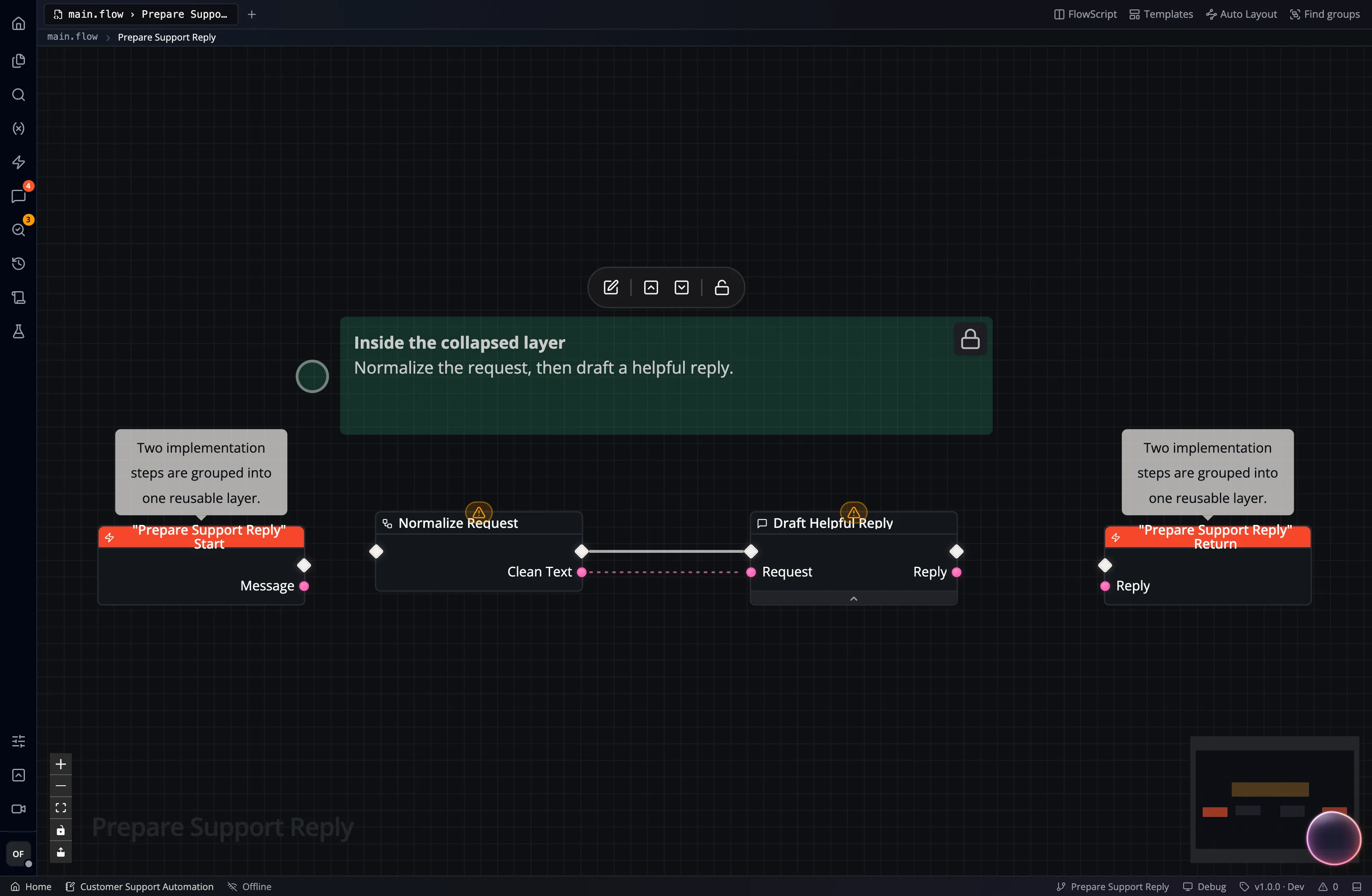 A screenshot showing how to navigate inside and outside of a layered node