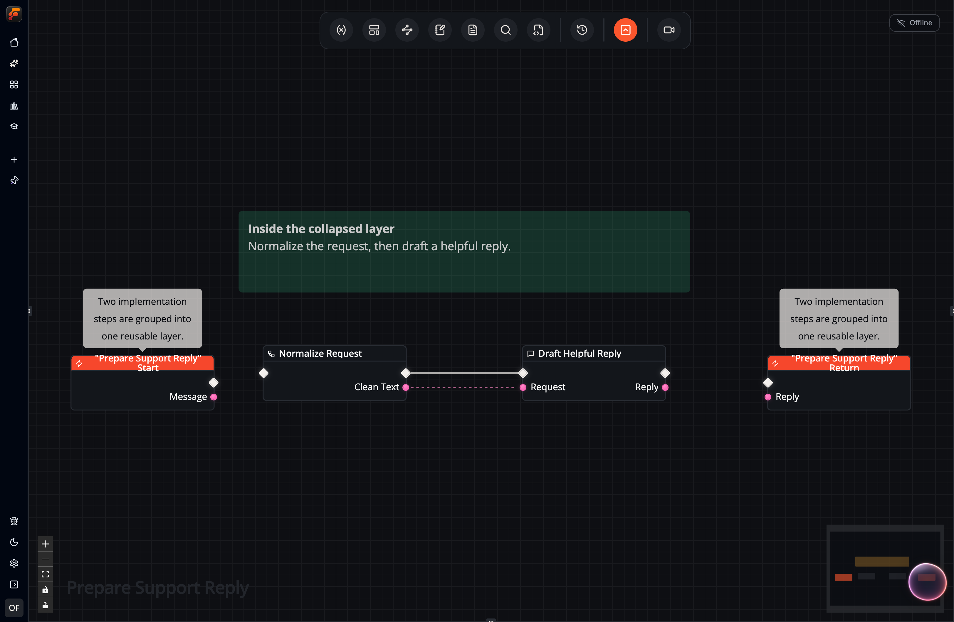 A screenshot showing how to navigate inside and outside of a layered node