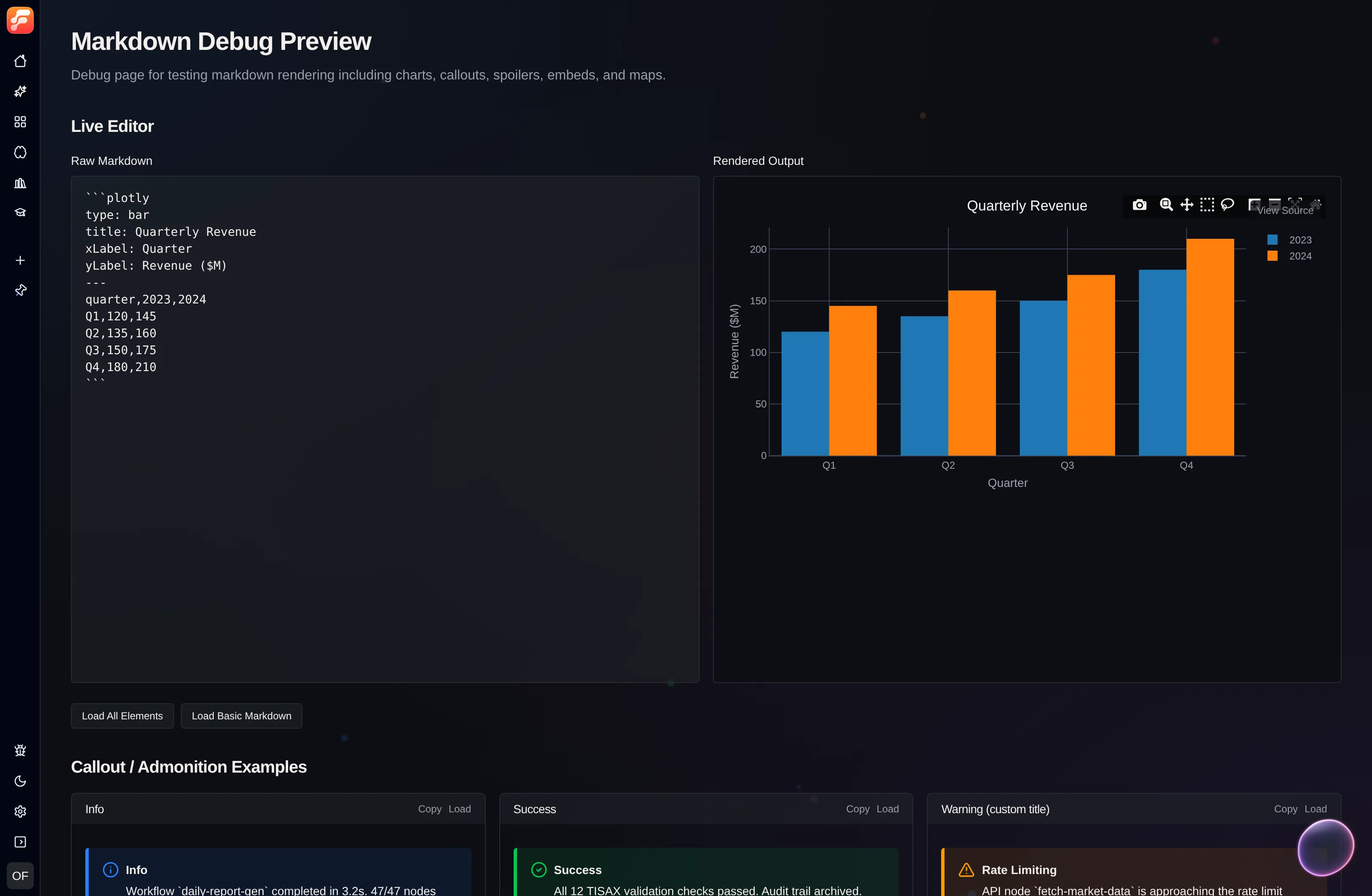 Flow-Like's Markdown playground rendering a dark-mode Plotly chart from editable Markdown source