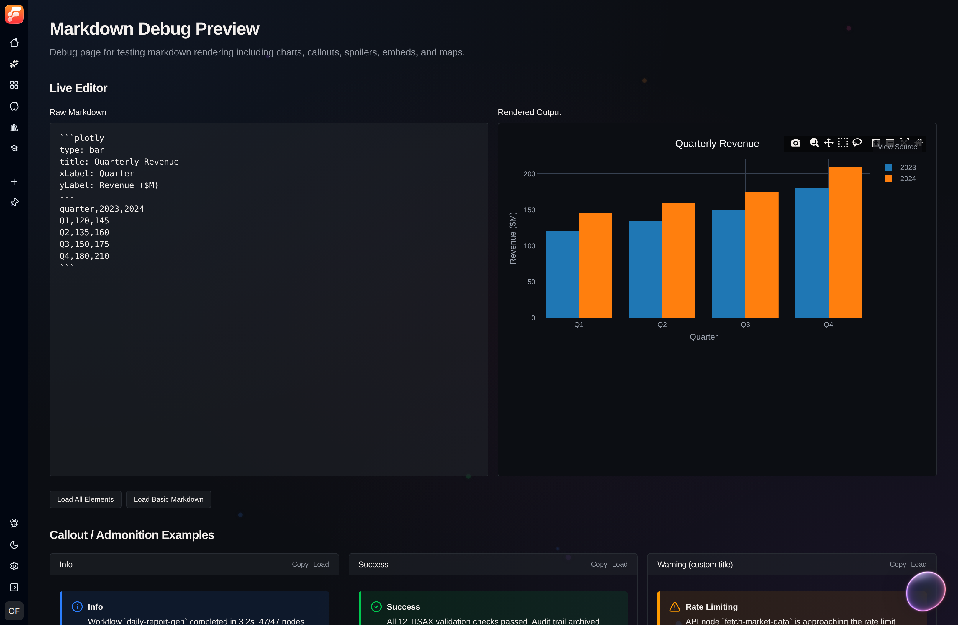 Flow-Like's Markdown playground rendering a dark-mode Plotly chart from editable Markdown source