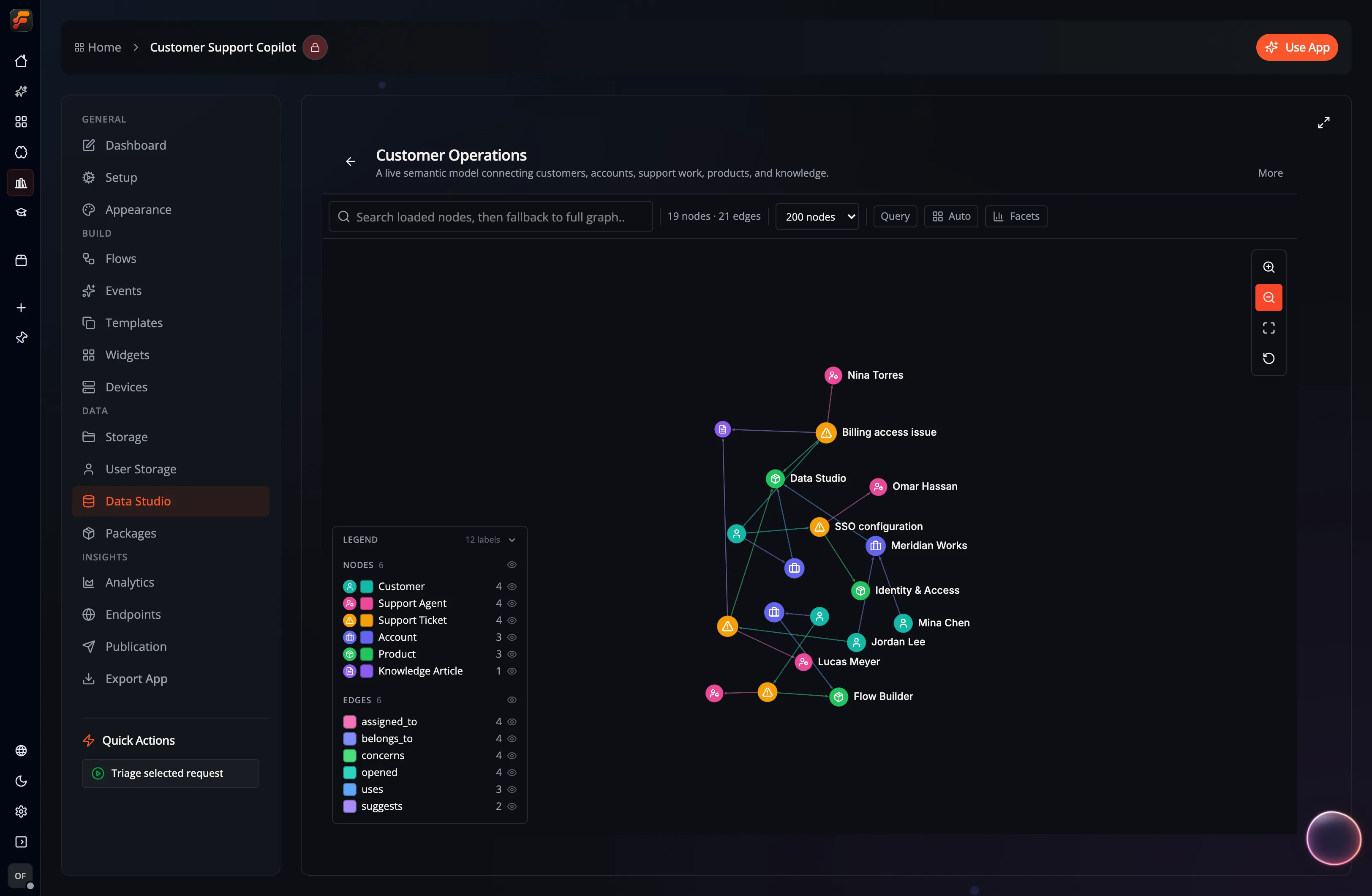 The live Customer Operations knowledge graph showing customers, accounts, support tickets, agents, products, knowledge articles, and their typed links