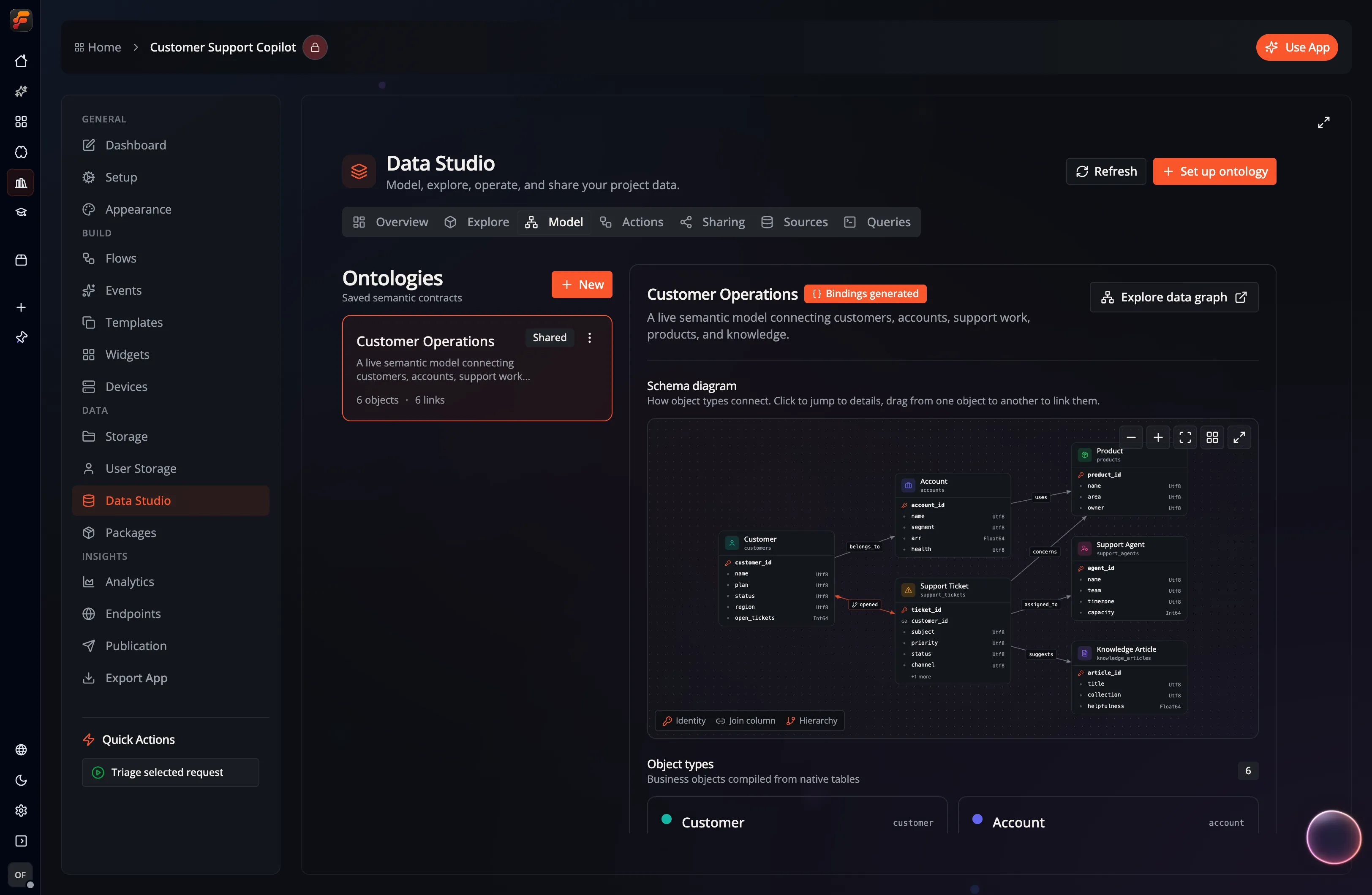 The Model tab showing the Customer Operations ontology, its six color-coded object types, source mappings, properties, and relationship model
